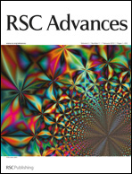 issue 1 - RSC Advances_2012.indd